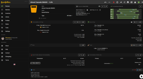 Brewday! Almost Cascade SMASH!
